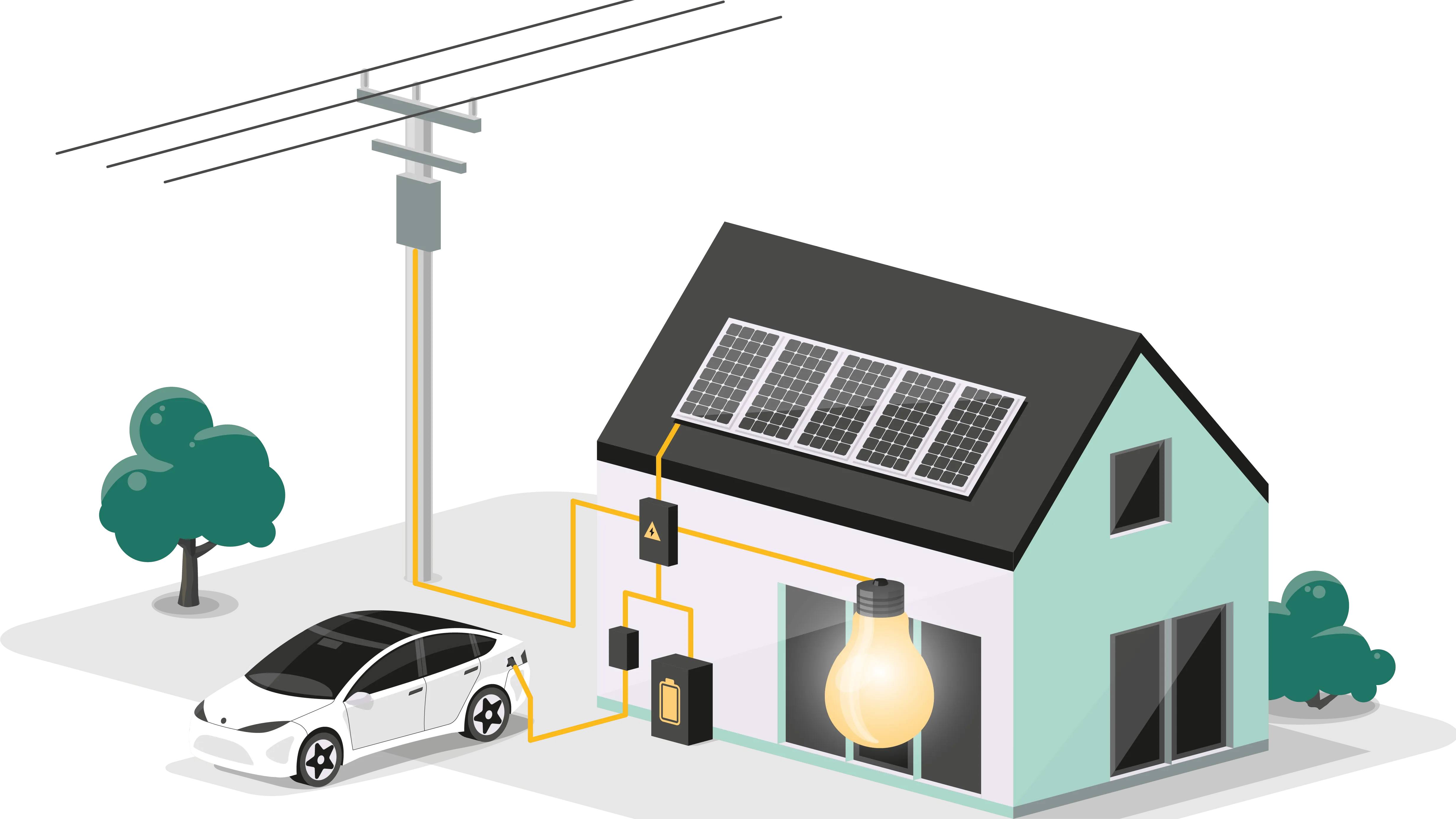 Maison et voiture électrique