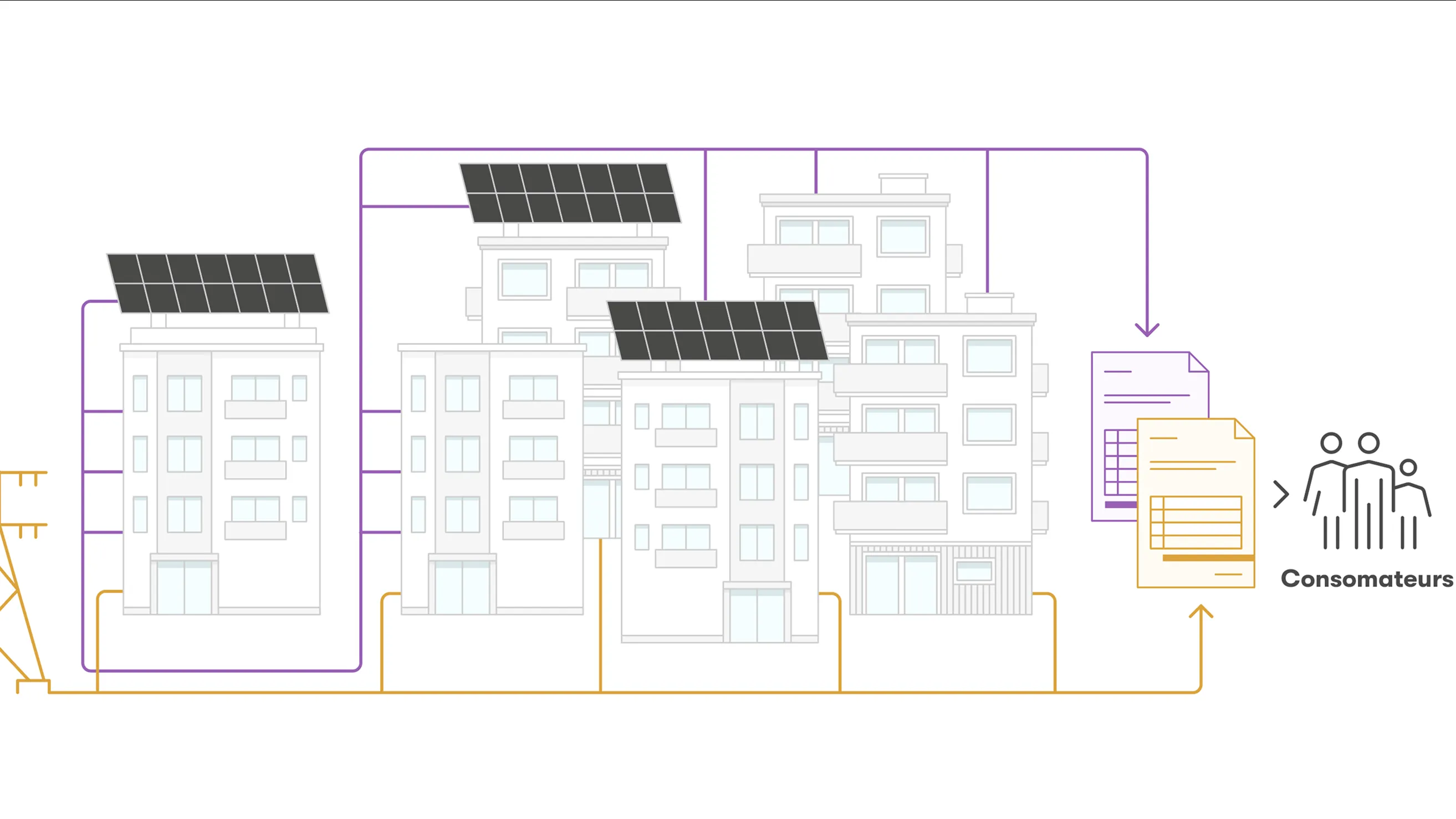 Schéma d'une communauté électrique locale