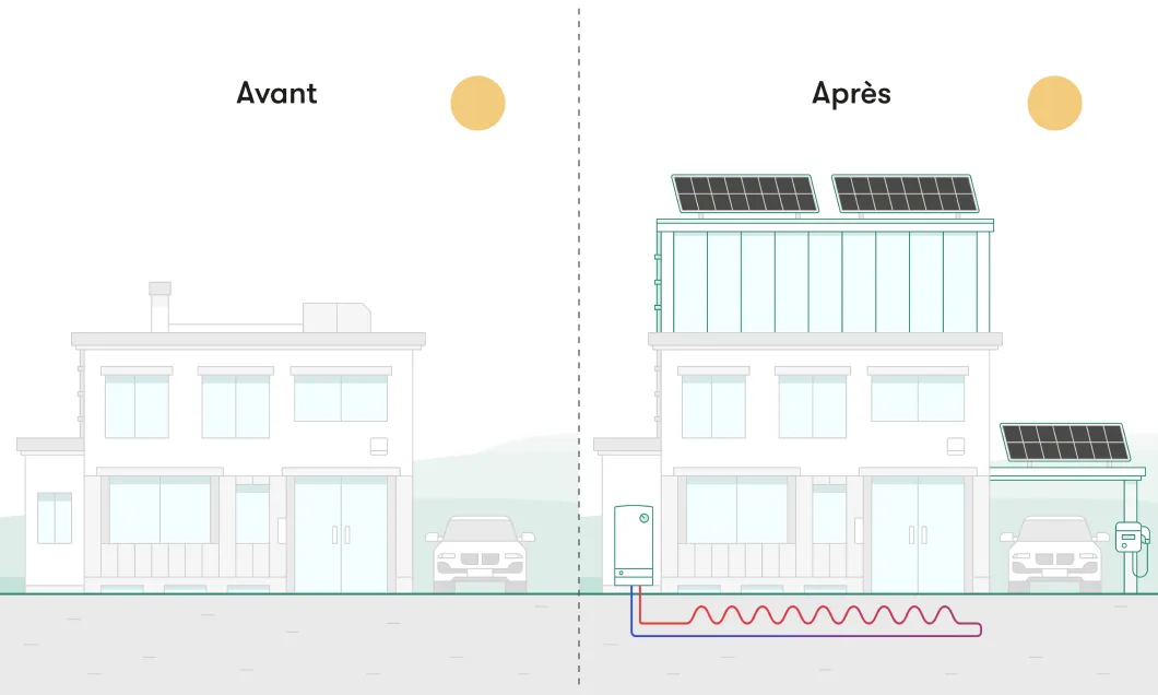 Bâtiment d'entreprise avant et après rénovation énergétique