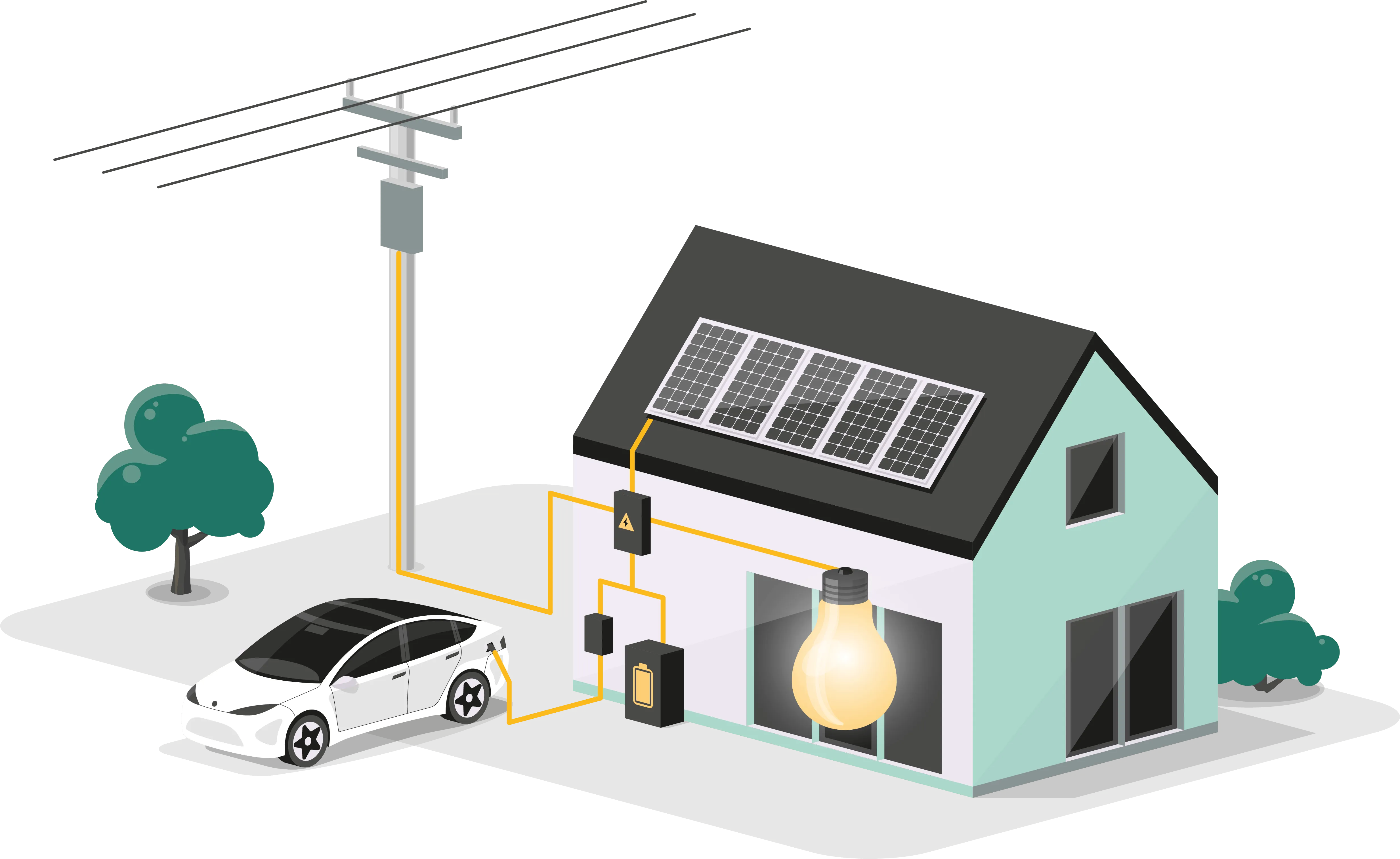 Maison et voiture électrique